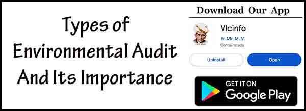 Types of Environmental Audit And Its Importance