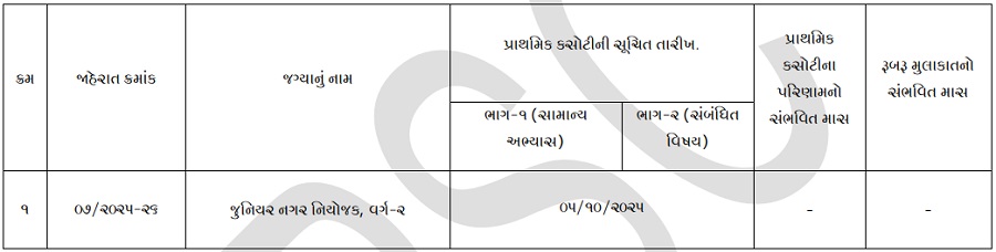 GPSC Junior Town Planner Recruitment 2025 Exam Date