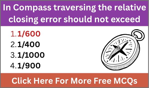 Surveying Multiple Choice Questions PDF Free Download
