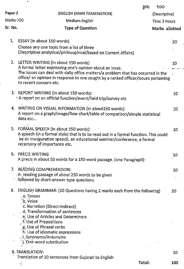 Paper 2 EnglishTalati Syllabus in Gujarati PDF 2025