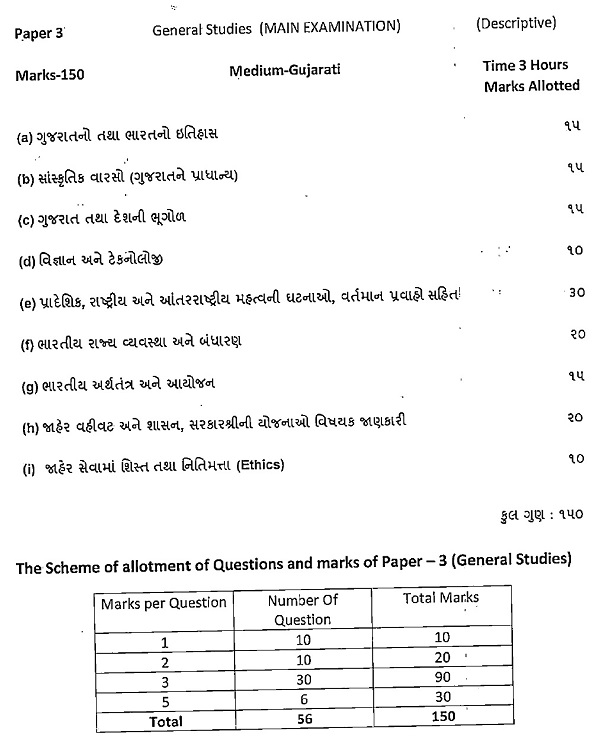 Paper 3 General Studies Talati Syllabus in Gujarati PDF 2025