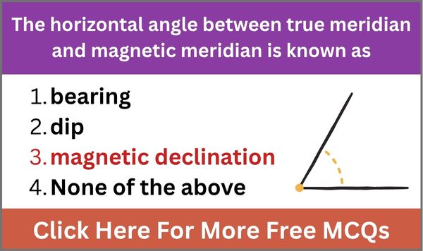 The horizontal angle between true meridian and magnetic meridian is known as