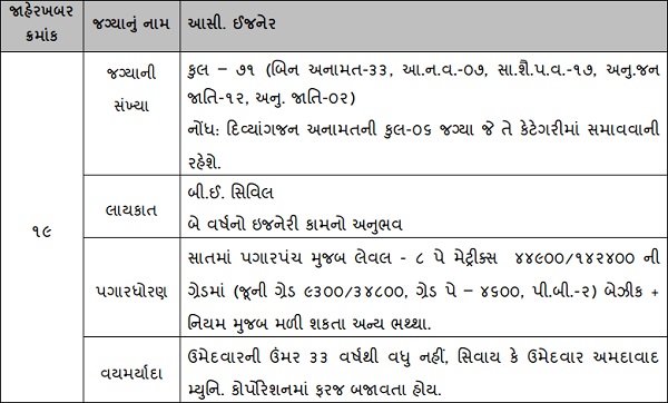 AMC Assistant Engineer Recruitment 2026